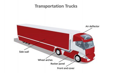 transportation_trucks